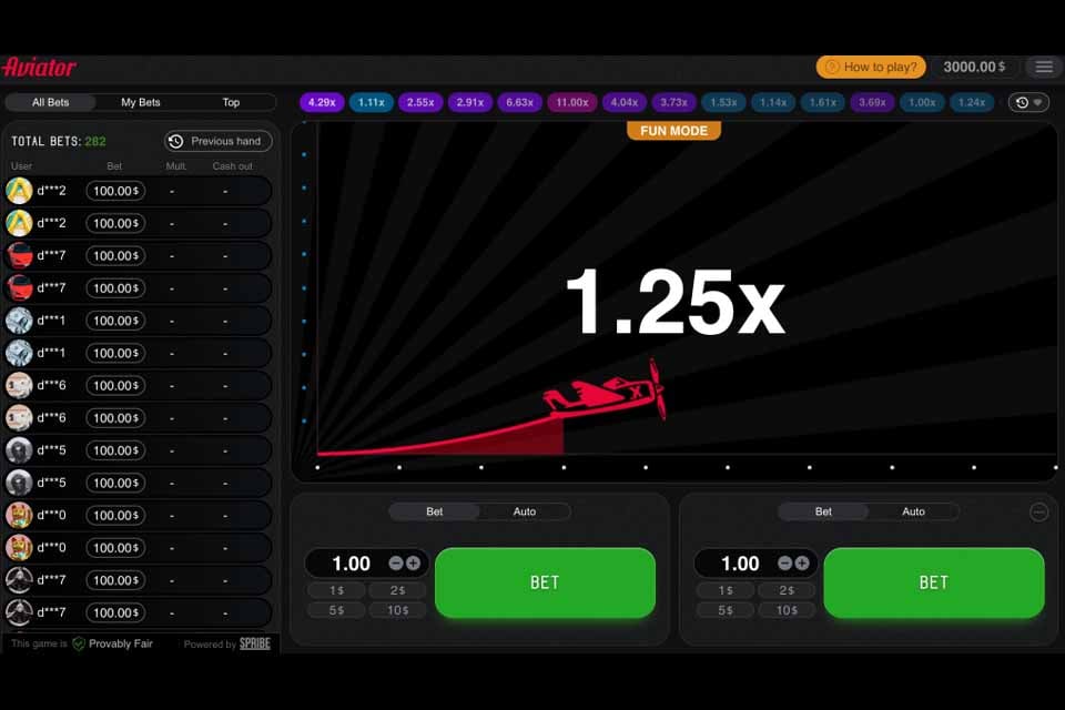 Pilot Gambling Enterprise Incentives to Maximize Your Gameplay