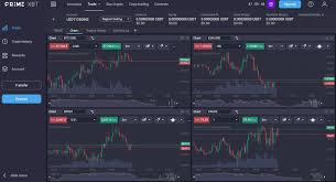 Unleashing the Power of Trading A Deep Dive into PrimeXBT Turbo Unleashing the Power of Trading A Deep Dive into PrimeXBT Turbo