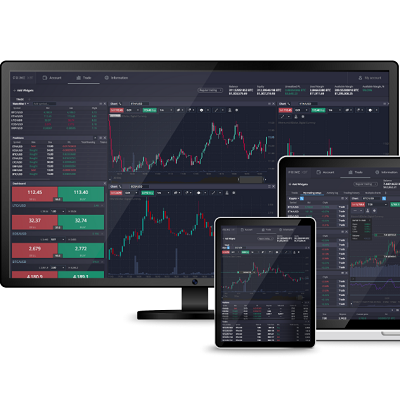 Exploring the Exciting Bonuses on PrimeXBT 6