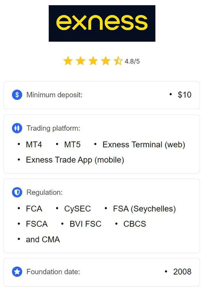 Understanding Exness MT4 64 Bit Features, Benefits, and Installation